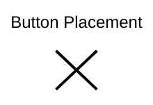 HOW TO READ A SEWING PATTERN