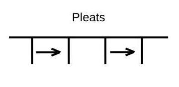 HOW TO READ A SEWING PATTERN