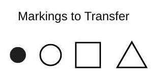 HOW TO READ A SEWING PATTERN