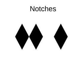 HOW TO READ A SEWING PATTERN